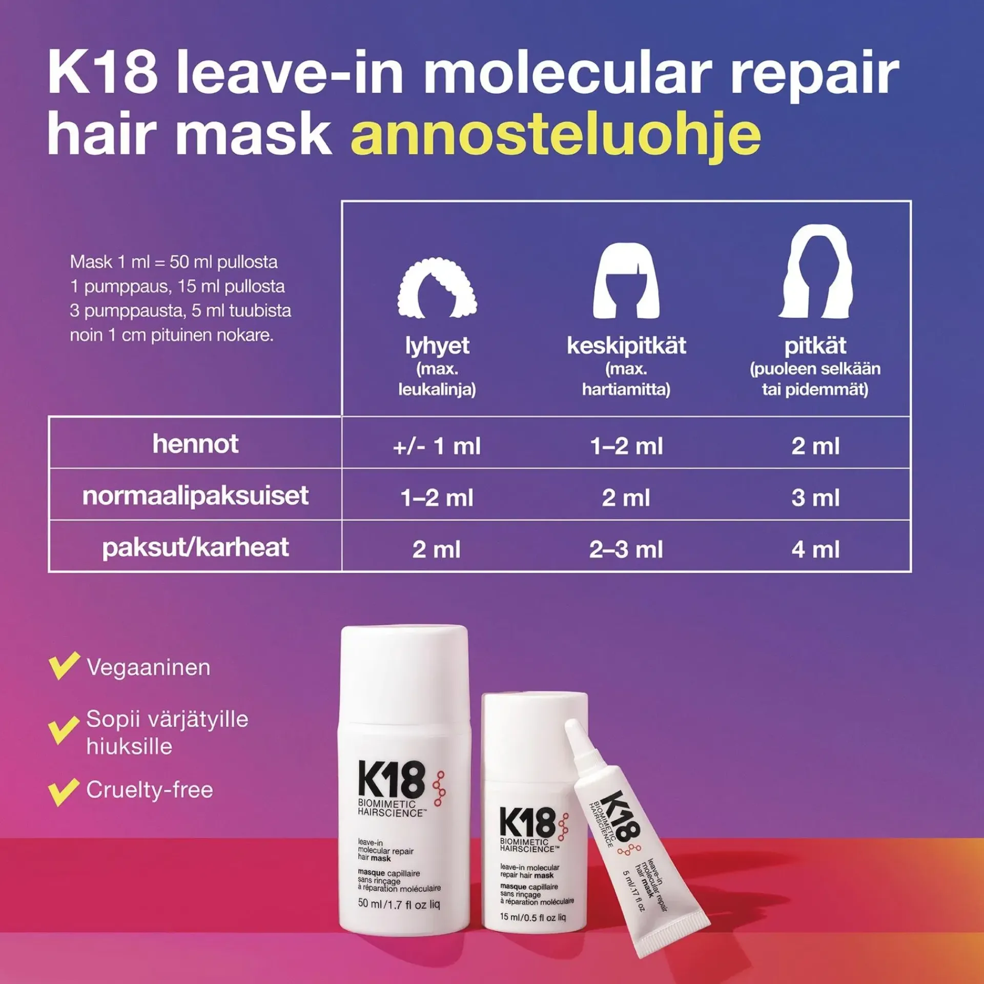 K18 Kampaamotuotteet|Hiustenhoito<Molecular repair hair mask hiusnaamio 5 ml