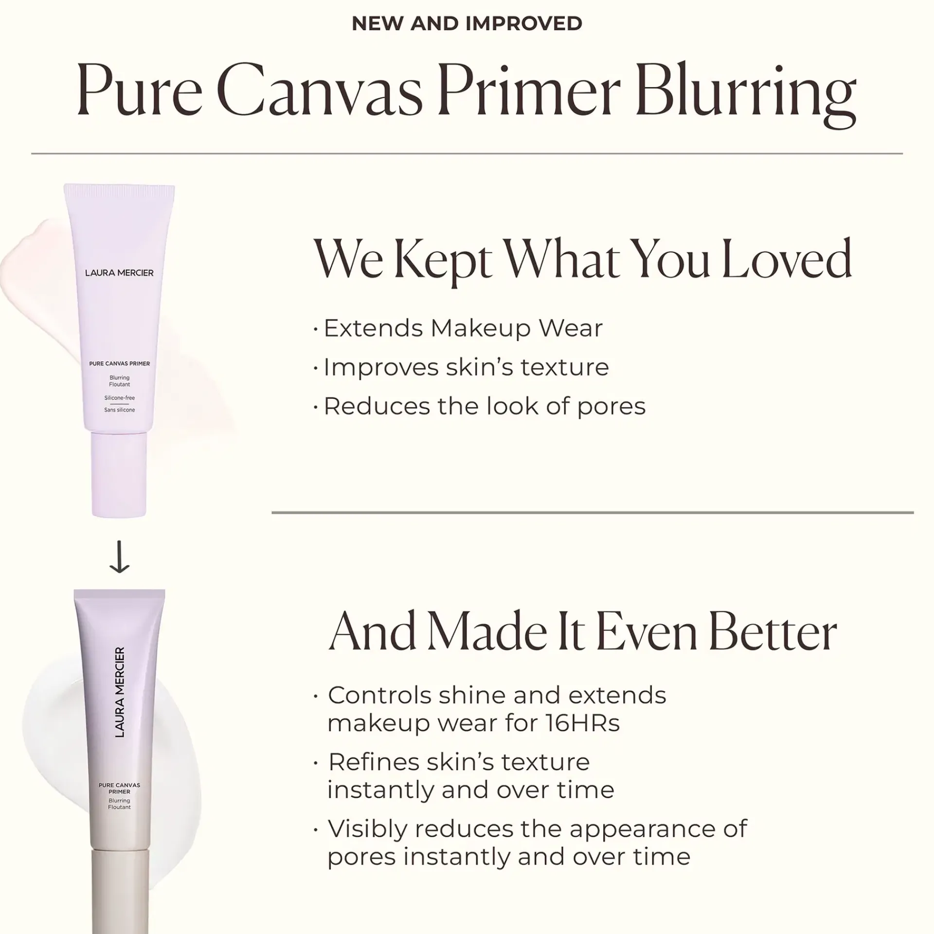 Laura Mercier Kasvomeikit<Pure Canvas Blurring Primer meikinpohjustaja 30 ml