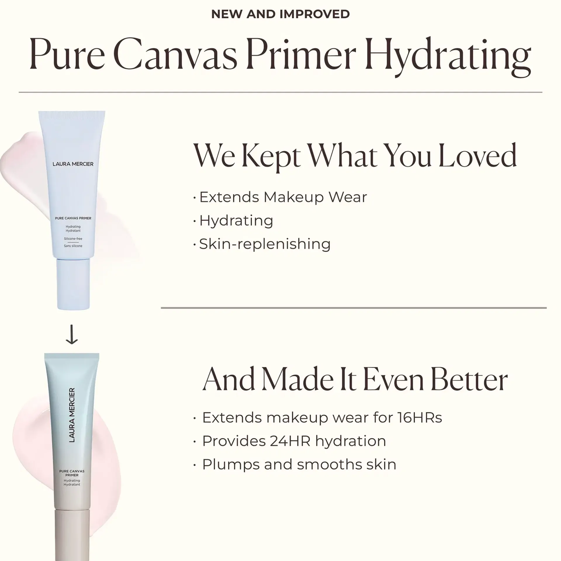 Laura Mercier Kasvomeikit<Pure Canvas Hydrating Primer meikinpohjustaja 15 ml