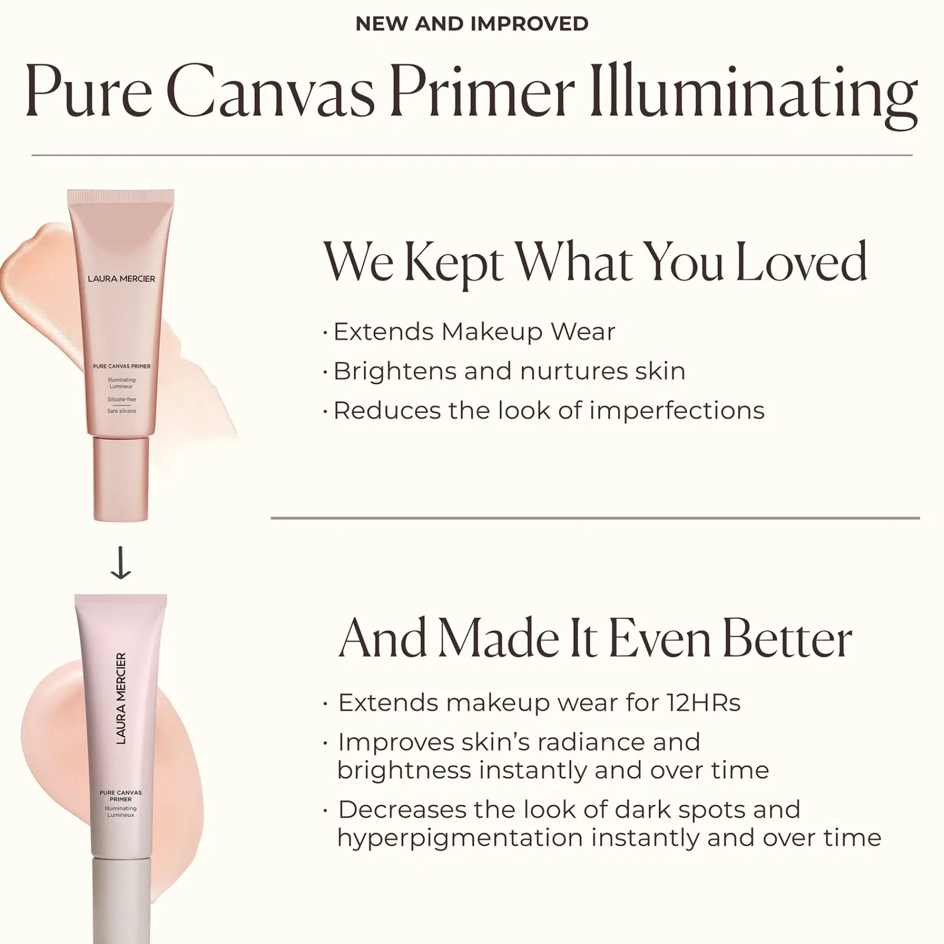 Laura Mercier Kasvomeikit<Pure Canvas Illuminating Primer meikinpohjustaja 30 ml