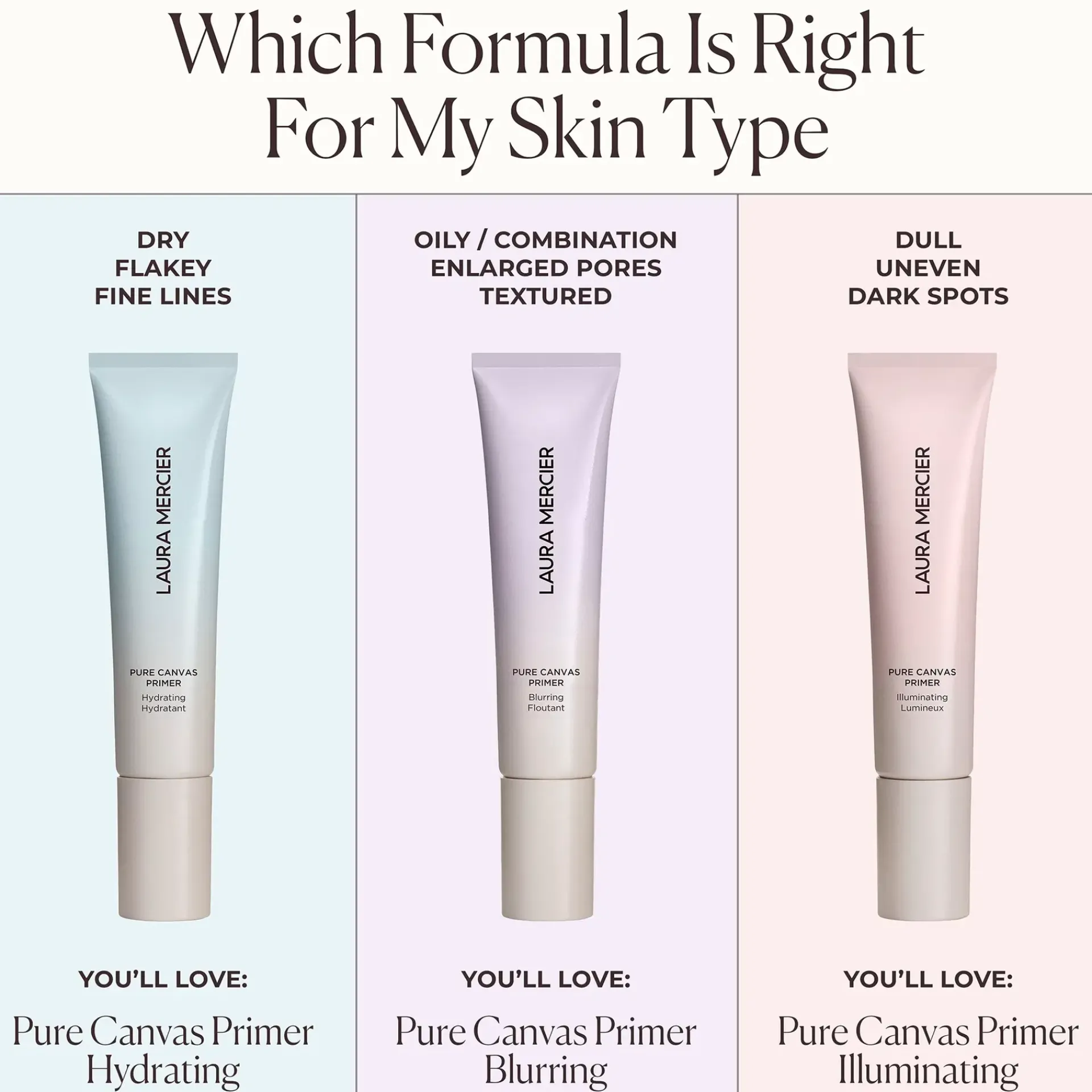Laura Mercier Kasvomeikit<Pure Canvas Illuminating Primer meikinpohjustaja 30 ml