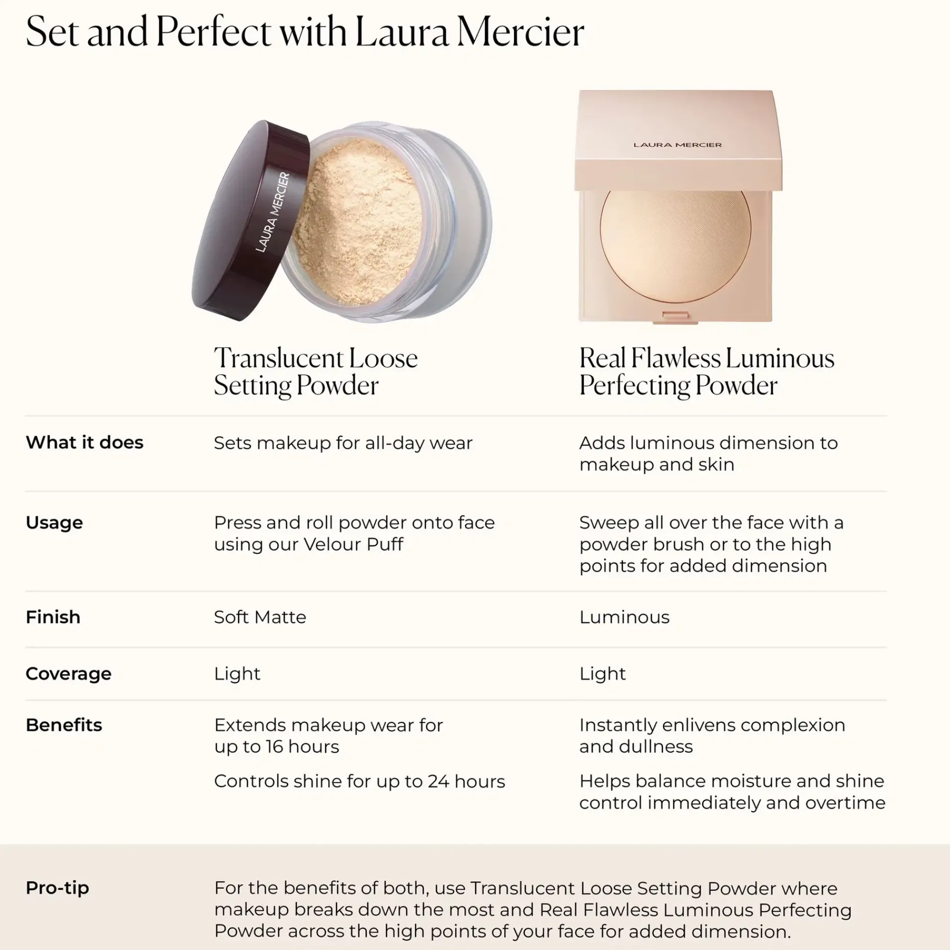 Laura Mercier Kasvomeikit<Real Flawless Luminous Perfecting Pressed Powder puuteri 7,5 g