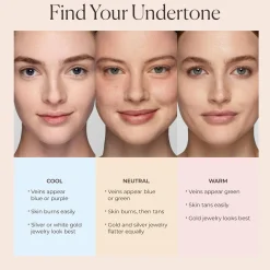 Laura Mercier Kasvomeikit<Secret Camouflage SC peiteaine 7,3 g