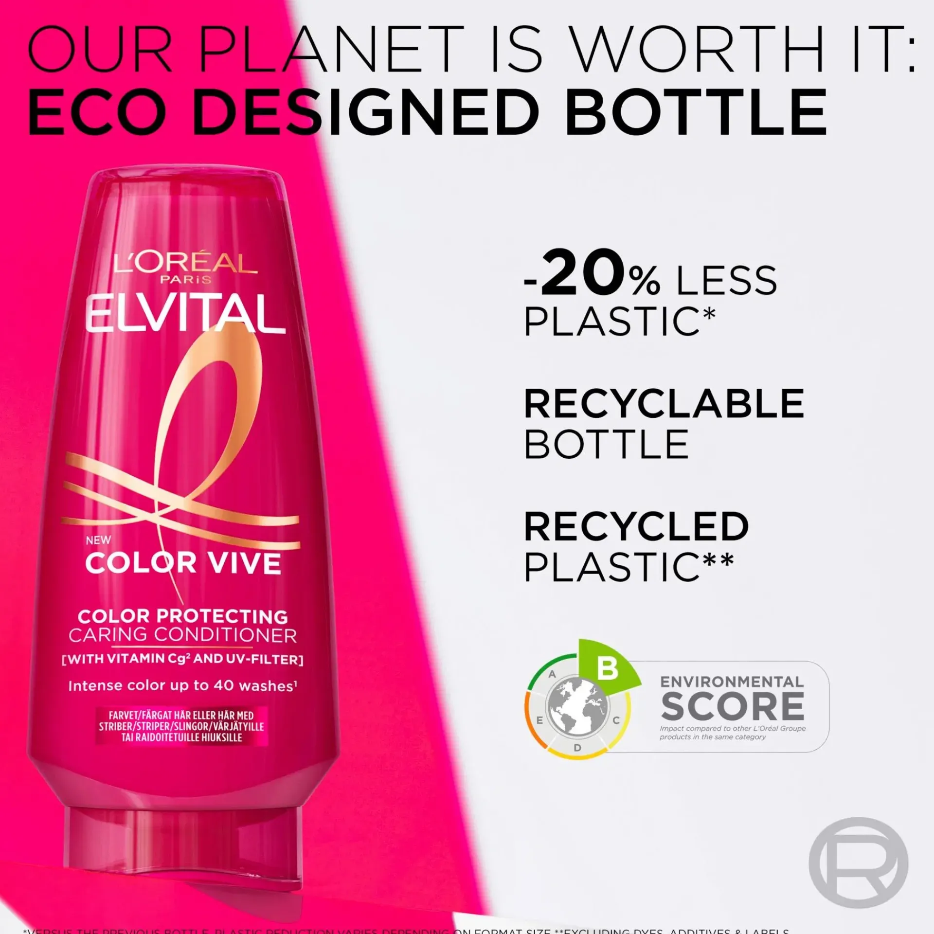 L'Oréal Paris Hiustenhoito<Elvital Color-Vive Hoitoaine värjätyille ja raidoitetuille hiuksille 200ml