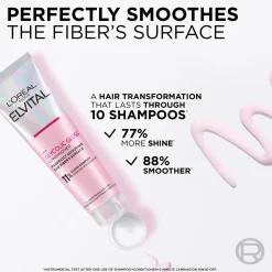 L'Oréal Paris Hiustenhoito<Elvital Glycolic Gloss hoitoaine kiillottomille hiuksille 150ml