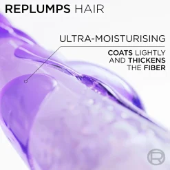 L'Oréal Paris Shampoot<Elvital Hyaluron Plump shampoo kosteutta kaipaaville hiuksille 250ml