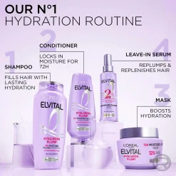 L'Oréal Paris Hiustenhoito<Elvital Hyaluron Plump hoitoaine kosteutta kaipaaville hiuksille 200ml