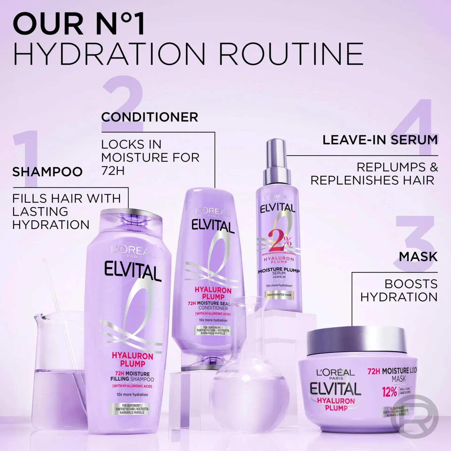 L'Oréal Paris Hiustenhoito<Elvital Hyaluron Plump hoitoaine kosteutta kaipaaville hiuksille 200ml