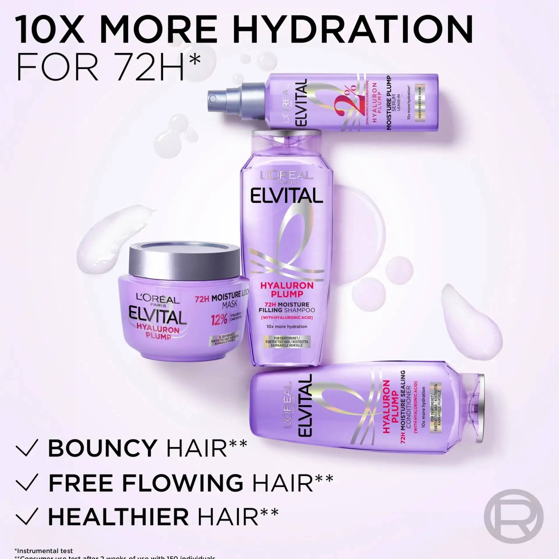 L'Oréal Paris Hiustenhoito<Elvital Hyaluron Plump hoitoaine kosteutta kaipaaville hiuksille 200ml