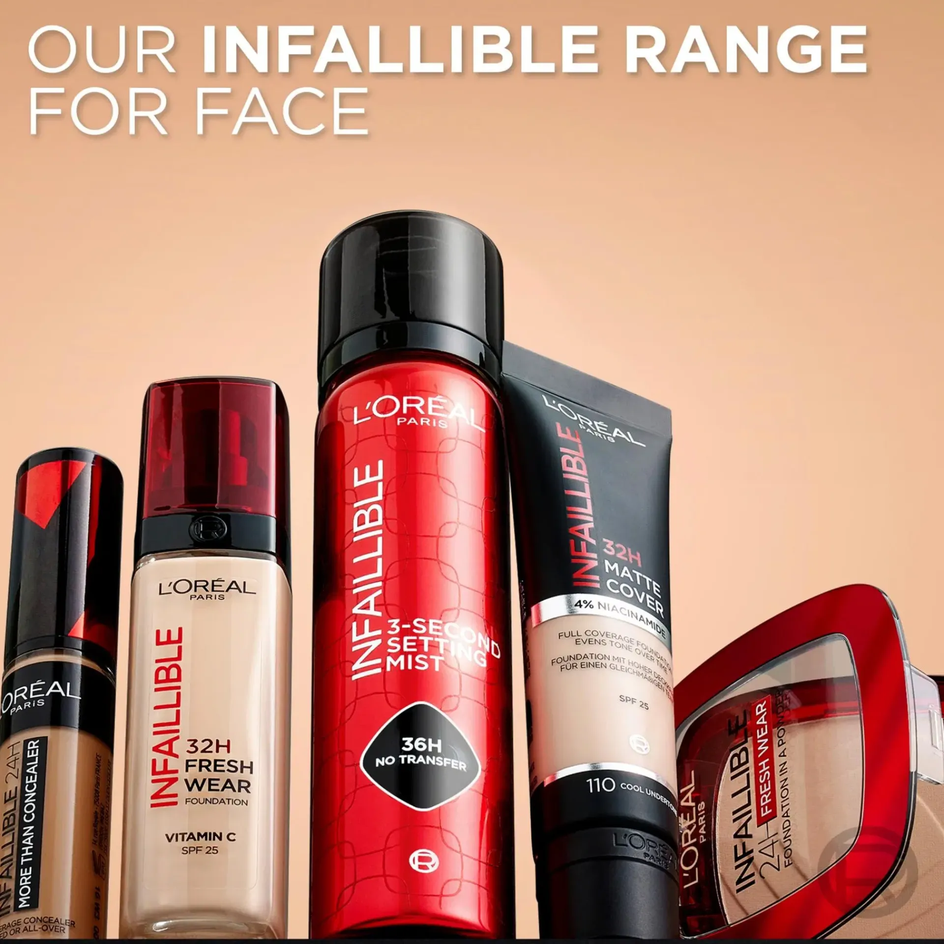 L'Oréal Paris Kasvomeikit<Infaillible Fresh Wear 140 Cool Undertone meikkivoide 30ml