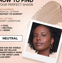 L'Oréal Paris Kasvomeikit<True Match 4.N Beige meikkivoide 30ml