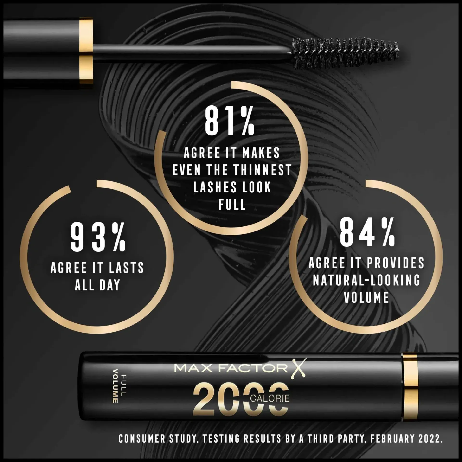 Max Factor Silmämeikit<2000 Calorie ripsiväri 9 ml Black