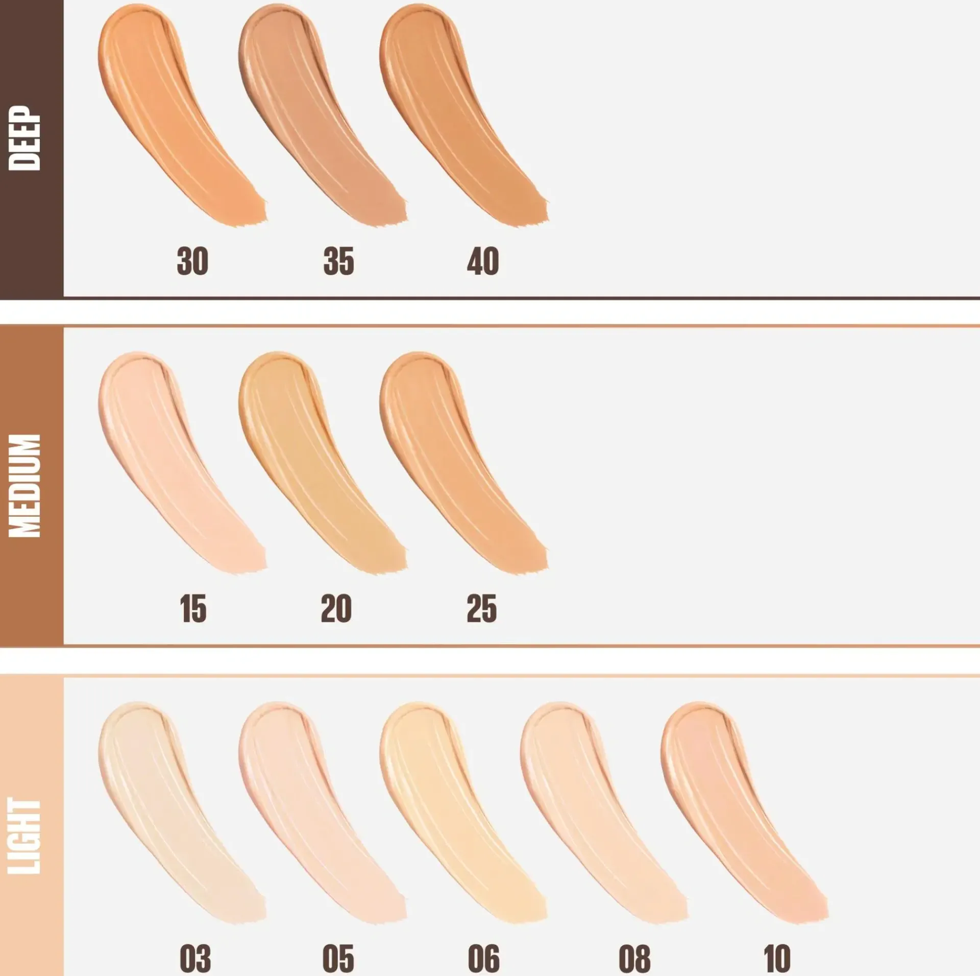 Maybelline Kasvomeikit<New York Fit Me Concealer 08 Nude -peitevoide 6,8ml