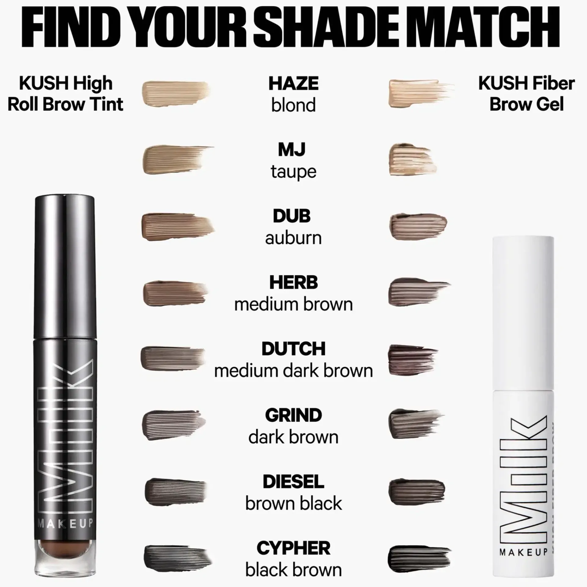 Milk Makeup Silmämeikit<KUSH High Roll Brow Tint kulmaväri 4,4 ml