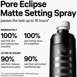 Milk Makeup Kasvomeikit<Pore Eclipse Matte Setting Spray kiinnityssuihke 85 ml