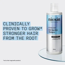 Nioxin Shampoot<Anti-Hairloss Shampoo 240 ml