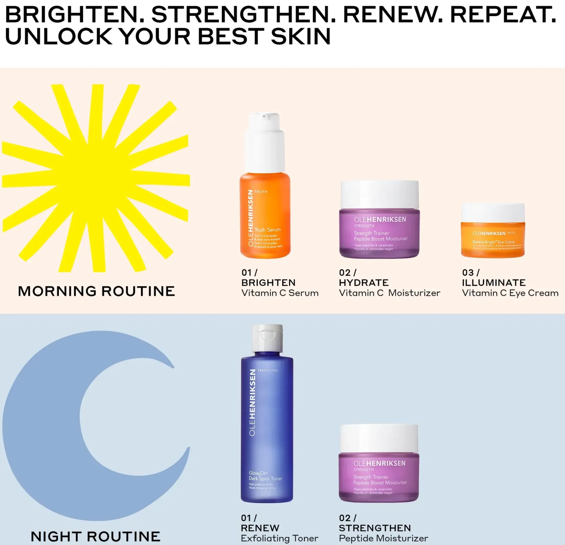 Ole Henriksen Ihonhoidon Tehoaineet|Kasvojenhoito<OleHenriksen Truth Truth Serum tehoseerumi 30 ml