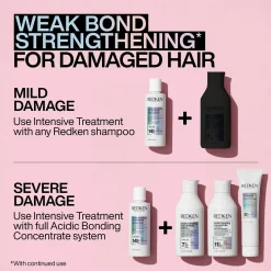 Redken Shampoot|Kampaamotuotteet<Acidic Bonding Concentrate Shampoo 300 ml