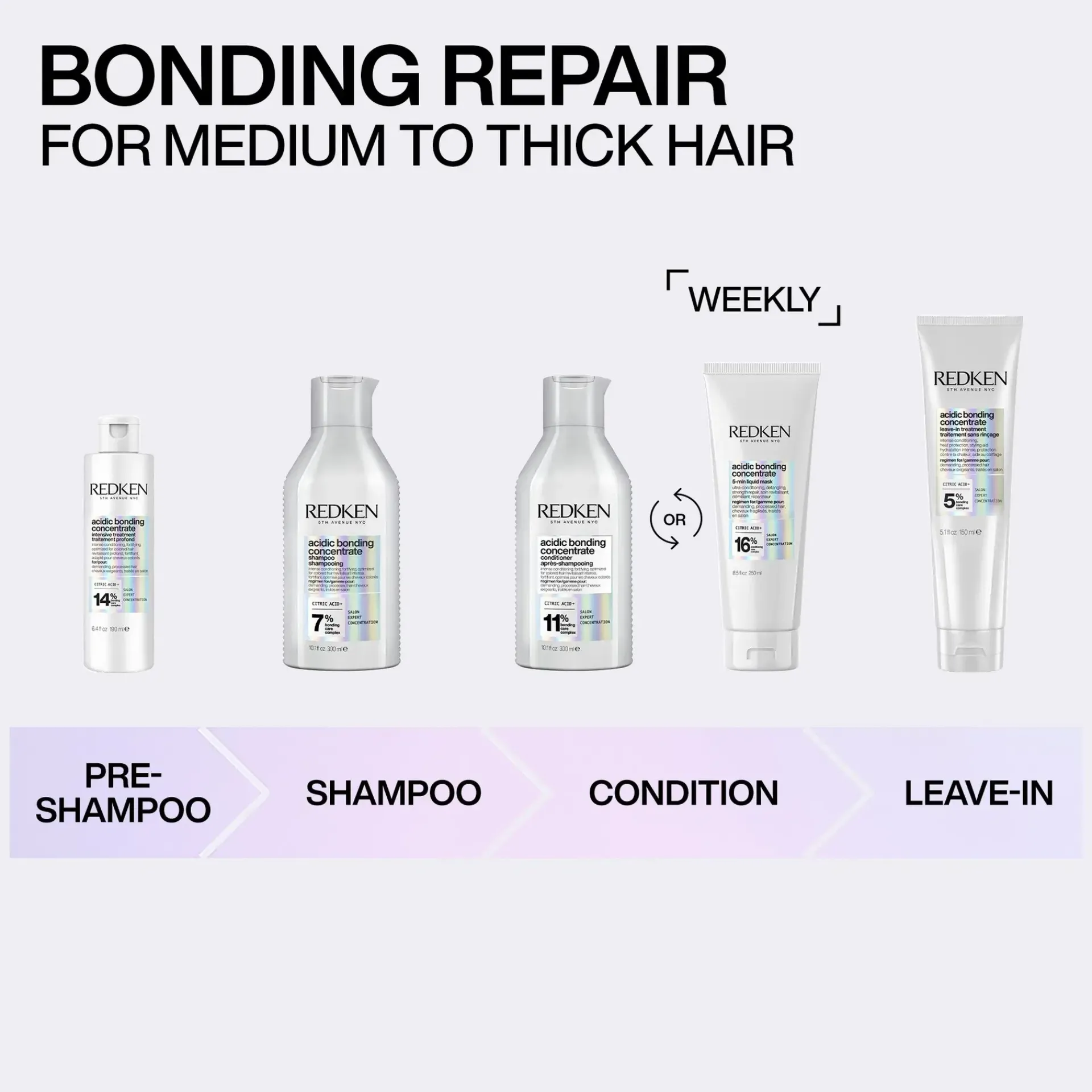 Redken Hiustenhoito<Acidic Bonding Concentrate 5-Min Mask hiusnaamio 250 ml