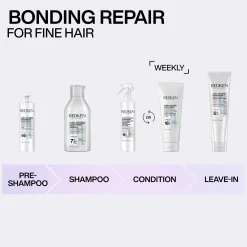 Redken Hiustenhoito<Acidic Bonding Concentrate 5-Min Mask hiusnaamio 250 ml
