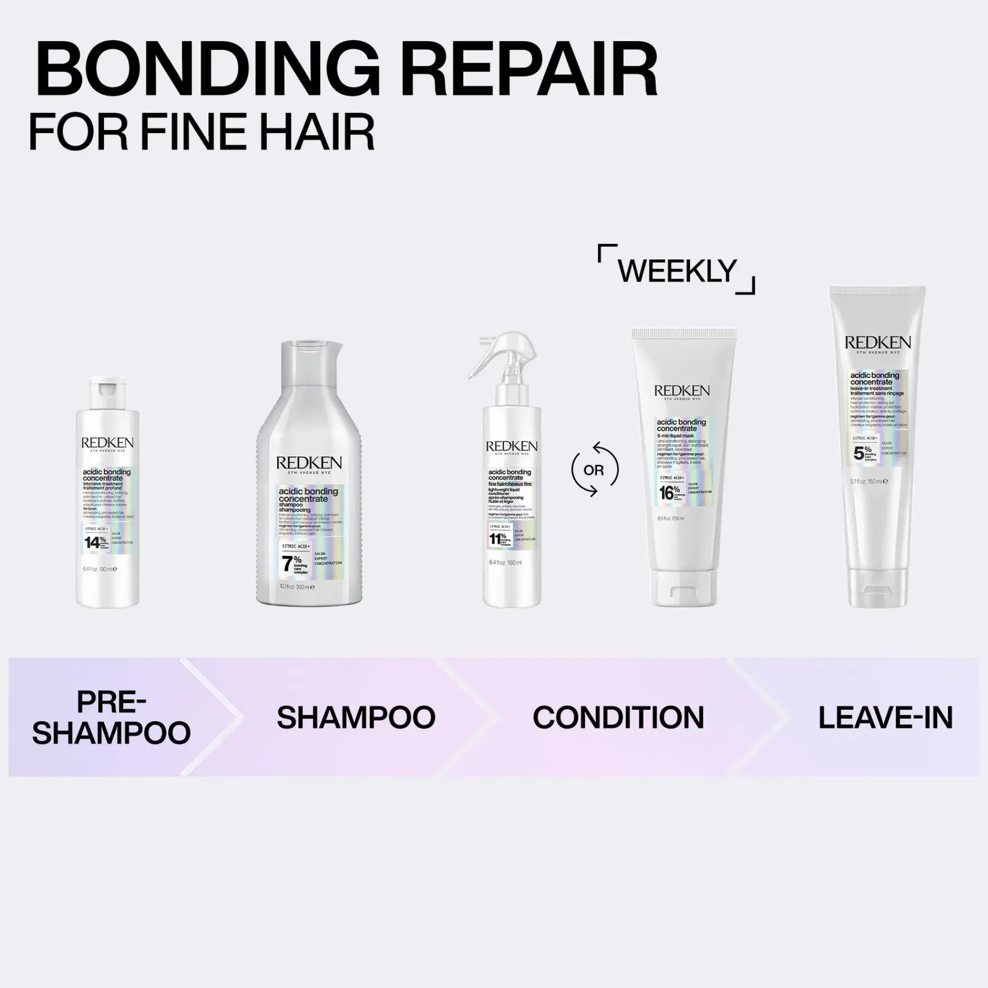 Redken Hiustenhoito|Kampaamotuotteet<Acidic Bonding Concentrate Conditioner hoitoaine 300 ml