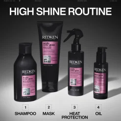Redken Hiustenhoito<Acidic Color Gloss 1-min Liquid Shine Mask hiusnaamio 250ml. Tehokasta kiiltoa ja kosteutusta antava hiusnaamio .