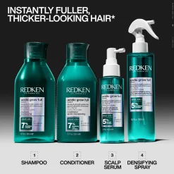 Redken Shampoot<Acidic Grow Full System tuuheuttava shampoo oheneville tai latteille hiuksille. Antaa täyteläisyyden tunnetta tyvelle.