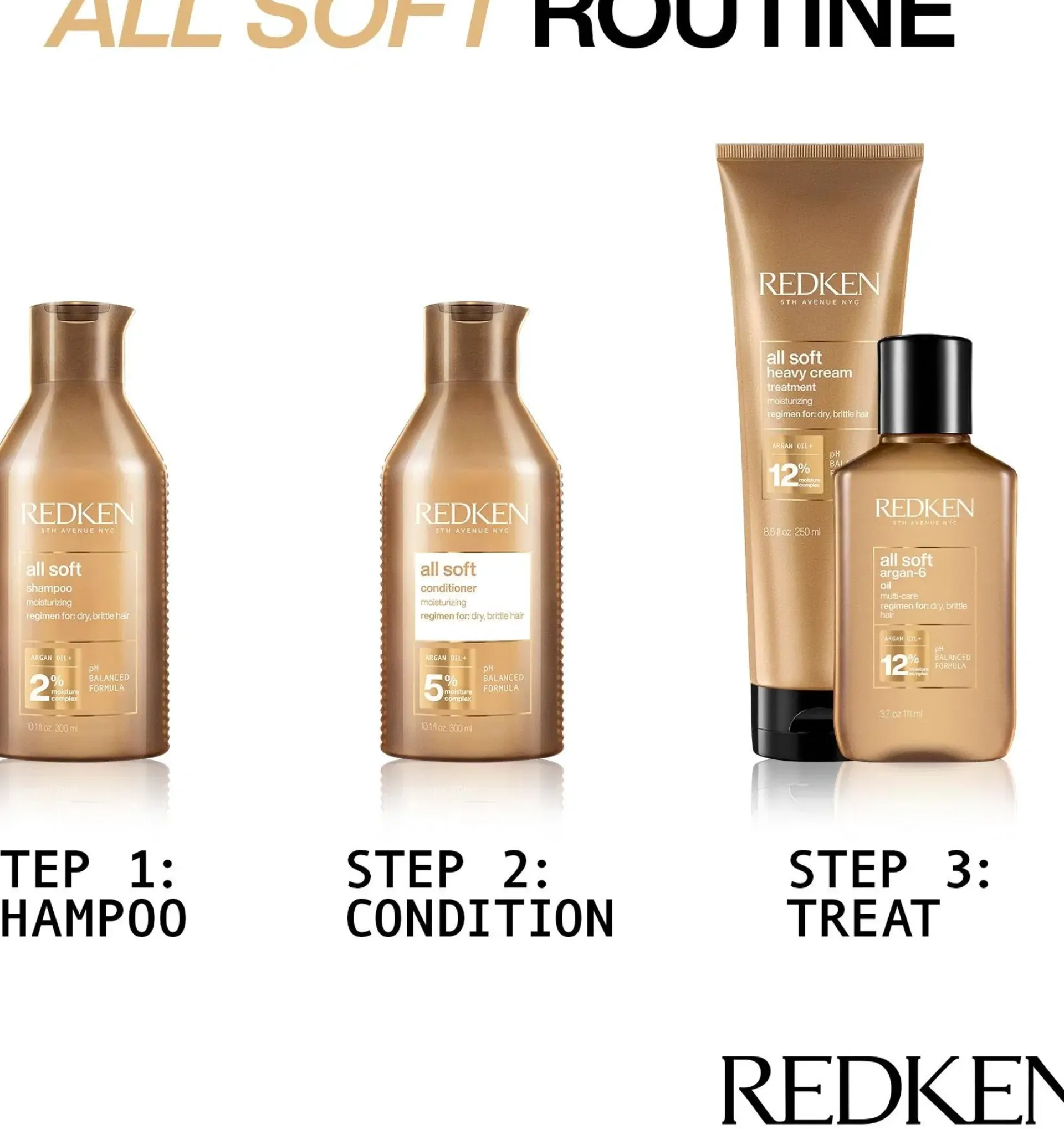 Redken Hiusnaamiot Ja -Tehohoidot|Hiustenhoito<All Soft Heavy Cream Treatment Mask hiusnaamio 250 ml