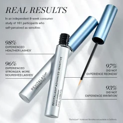 RevitaLash Silmämeikit<Advanced Sensitive ripsien hoitoaine herkille silmille 2ml