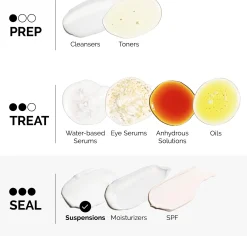 The Ordinary Kasvojenhoito<Azelaic Acid Suspension 10% 100ml