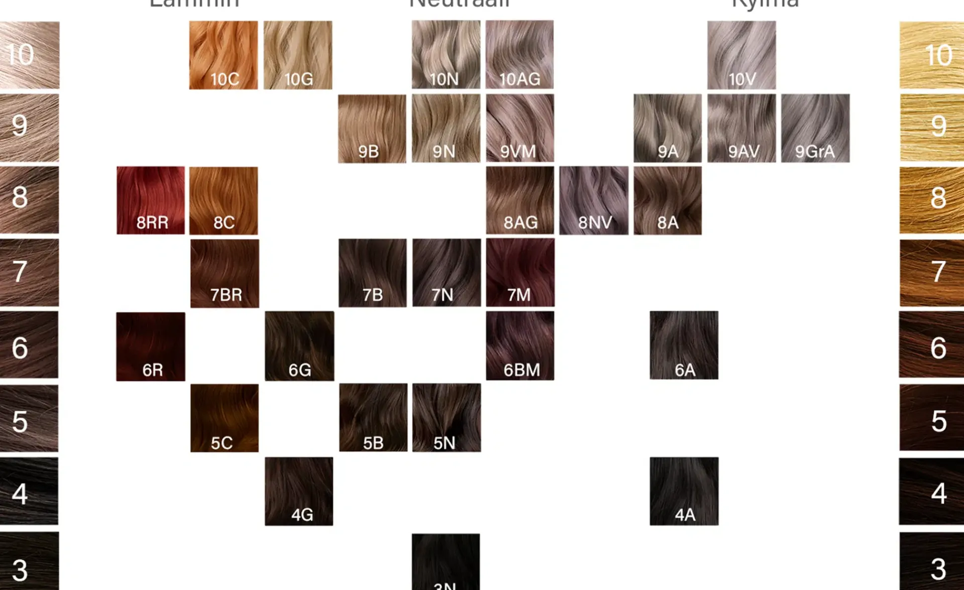 Vivahde Hair Hiusvärit<7 B Ruskea hiusväri 60 ml