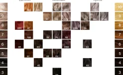 Vivahde Hair Hiusvärit<5 C Kupari hiusväri 60 ml