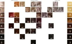Vivahde Hair Hiusvärit<9 N Neutraali hiusväri 60 ml