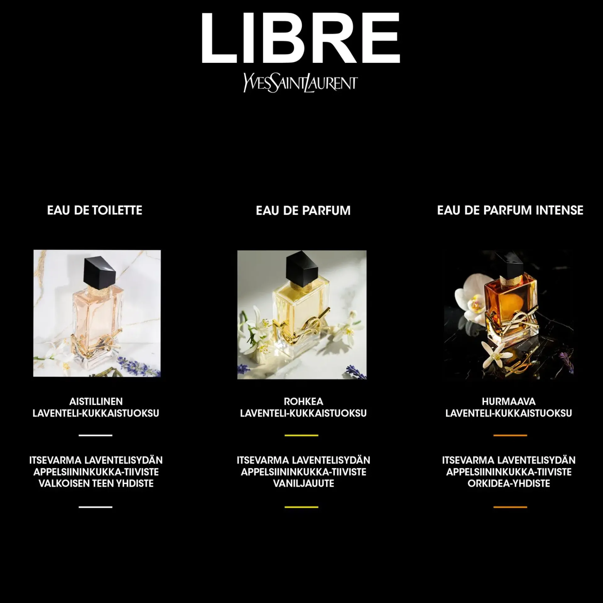 Yves Saint Laurent Hajuvedet<Libre EdT tuoksu 50 ml