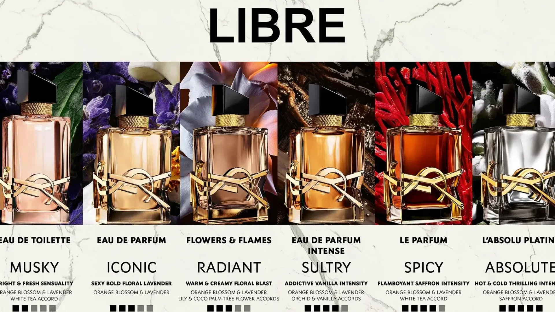 Yves Saint Laurent Hajuvedet<Libre EdP Florale tuoksu 50 ml