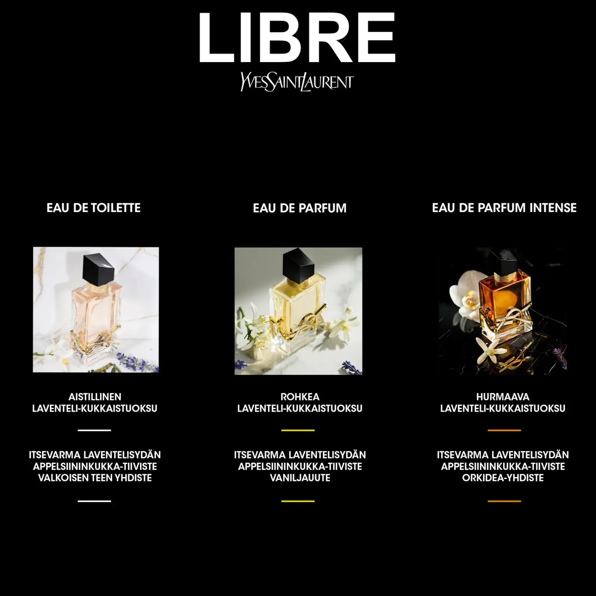 Yves Saint Laurent Hajuvedet<Libre EdT tuoksu 30 ml